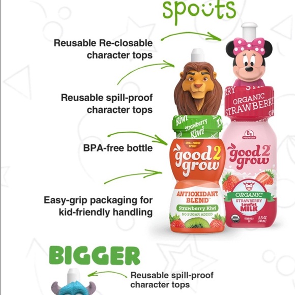 Reusable Gabby’s Dollhouse Character Good2grow Bottle Toppers Set (includes 9) - Picture 6 of 6